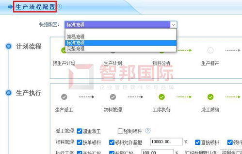 管理难题接踵而来 免费试用智邦国际erp系统 企业提效降本增质一站式解决方案