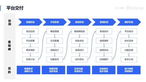 metaerp系统主要干什么的,华为自研erp的路子是否可以效仿